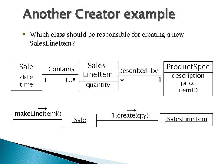 Another Creator example § Which class should be responsible for creating a new Sales.