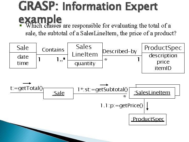 GRASP: Information Expert example § Which classes are responsible for evaluating the total of