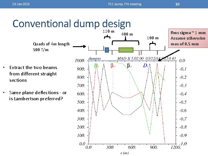 13 -Jan-2015 10 FCC dump, FHI meeting Conventional dump design 110 m Quads of