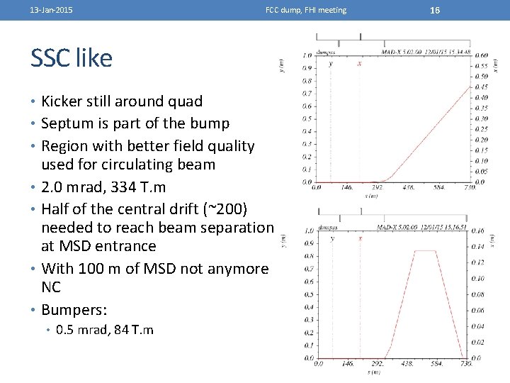 13 -Jan-2015 FCC dump, FHI meeting SSC like • Kicker still around quad •