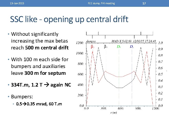13 -Jan-2015 FCC dump, FHI meeting SSC like - opening up central drift •