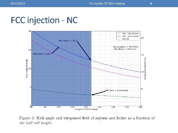 04/12/2014 FCC injection - NC FCC inj/extr, BT R&D meeting 4 