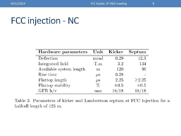 04/12/2014 FCC injection - NC FCC inj/extr, BT R&D meeting 5 