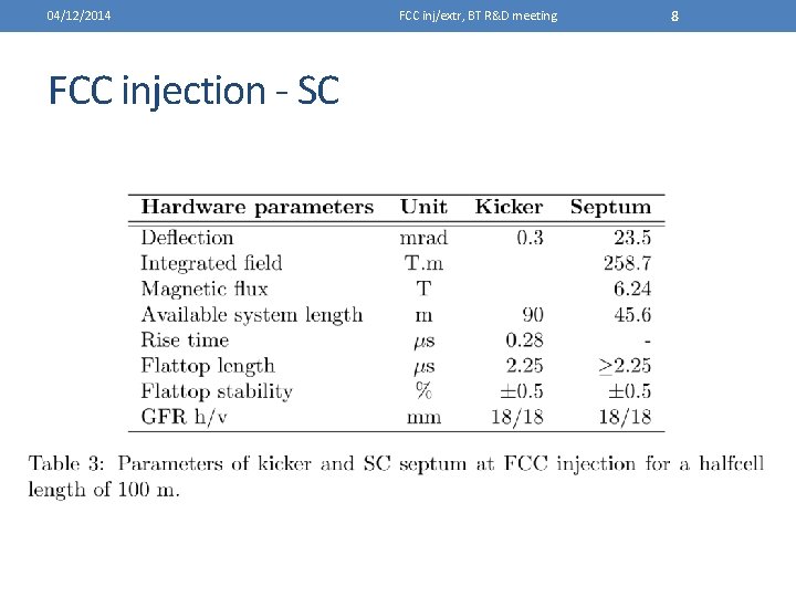 04/12/2014 FCC injection - SC FCC inj/extr, BT R&D meeting 8 