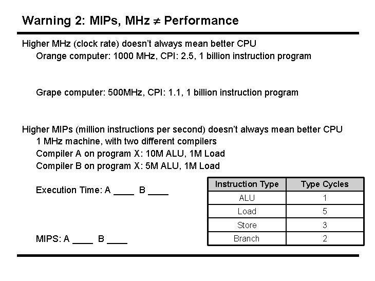 Warning 2: MIPs, MHz Performance Higher MHz (clock rate) doesn’t always mean better CPU