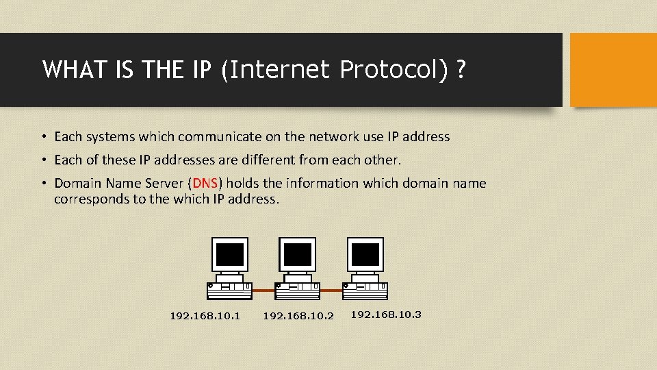 WHAT IS THE IP (Internet Protocol) ? • Each systems which communicate on the