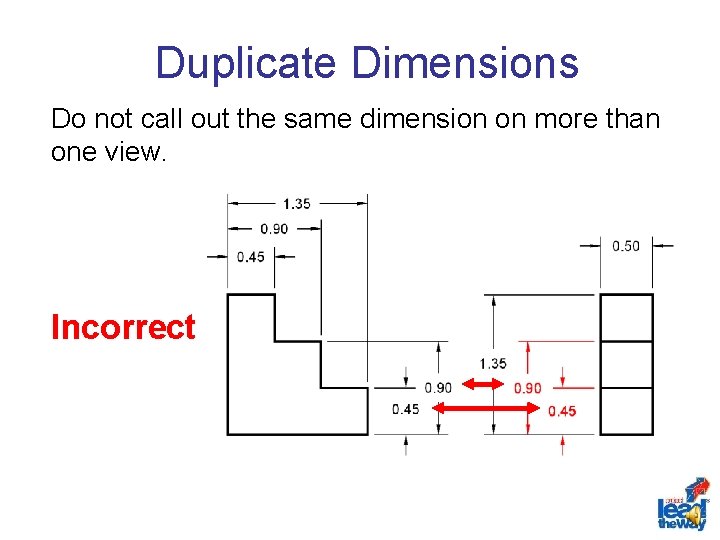 Duplicate Dimensions Do not call out the same dimension on more than one view.