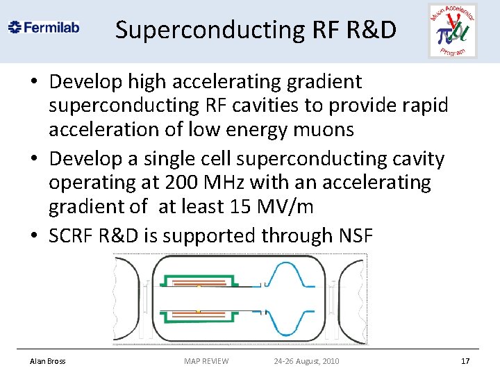 Superconducting RF R&D • Develop high accelerating gradient superconducting RF cavities to provide rapid