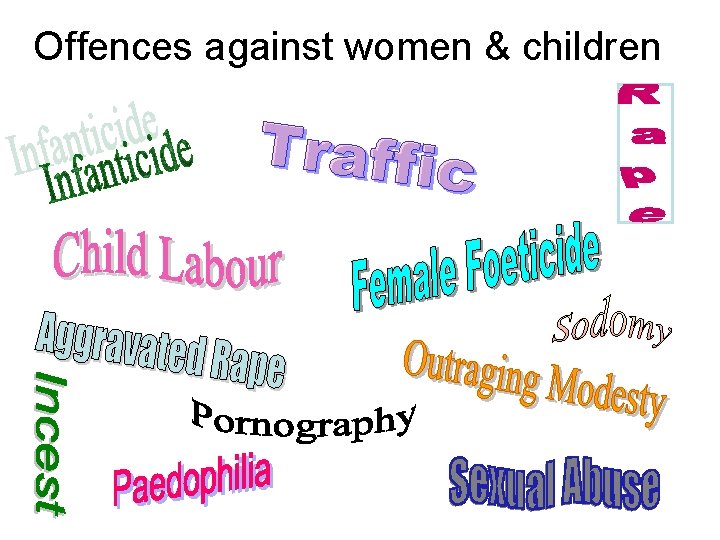 Offences against women & children 