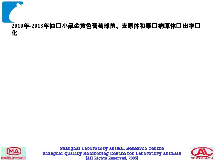 2010年-2013年抽� 小鼠金黄色葡萄球菌、支原体和泰� 病原体� 出率� 化 Shanghai Laboratory Animal Research Centre Shanghai Quality Monitoring Centre