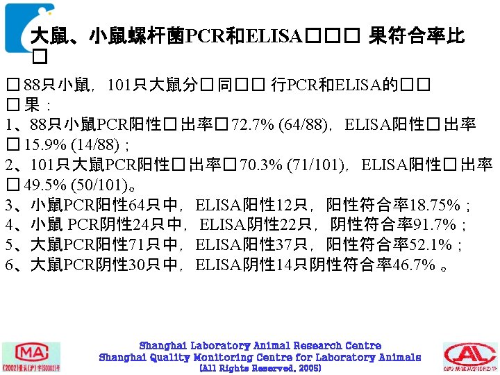 大鼠、小鼠螺杆菌PCR和ELISA��� 果符合率比 � � 88只小鼠，101只大鼠分� 同�� 行PCR和ELISA的�� � 果： 1、88只小鼠PCR阳性� 出率� 72. 7% (64/88)，ELISA阳性�