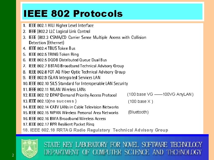 IEEE 802 Protocols (100 base VG —— 100 VG Any. LAN) (no success )