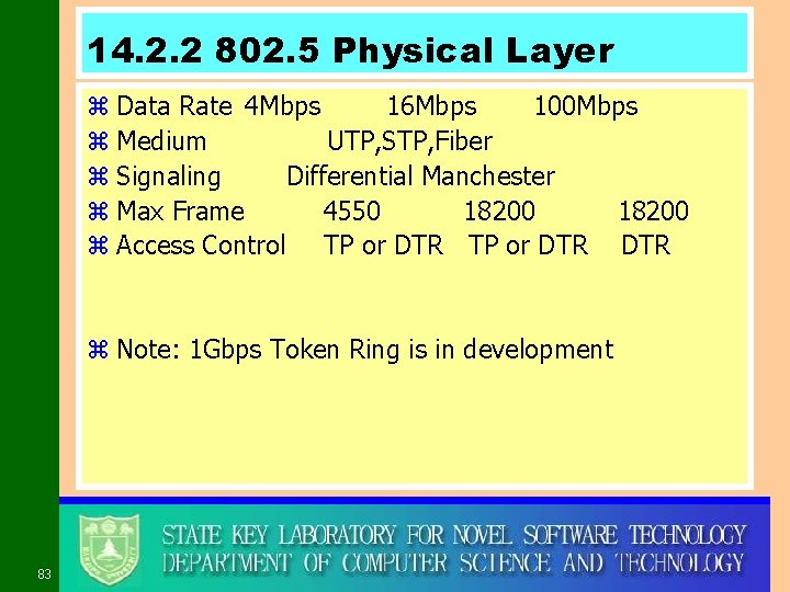 14. 2. 2 802. 5 Physical Layer z Data Rate 4 Mbps 16 Mbps