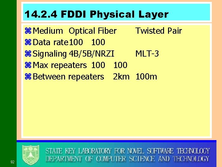 14. 2. 4 FDDI Physical Layer z Medium Optical Fiber Twisted Pair z Data