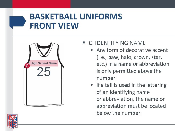 BASKETBALL UNIFORMS FRONT VIEW § C. IDENTIFYING NAME C High School Name 25 •