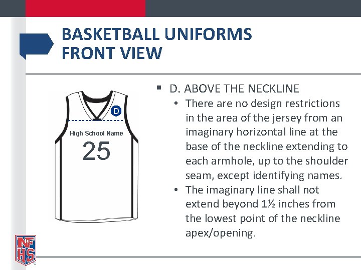 BASKETBALL UNIFORMS FRONT VIEW § D. ABOVE THE NECKLINE D High School Name 25 BASKETBALL UNIFORMS FRONT VIEW § D. ABOVE THE NECKLINE D High School Name 25