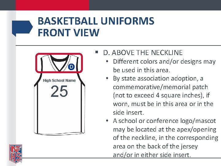 BASKETBALL UNIFORMS FRONT VIEW § D. ABOVE THE NECKLINE D High School Name 25