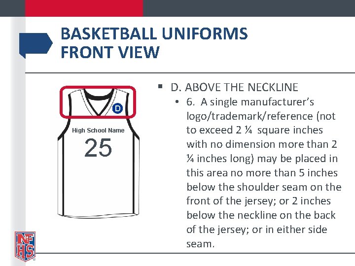 BASKETBALL UNIFORMS FRONT VIEW § D. ABOVE THE NECKLINE D High School Name 25 BASKETBALL UNIFORMS FRONT VIEW § D. ABOVE THE NECKLINE D High School Name 25