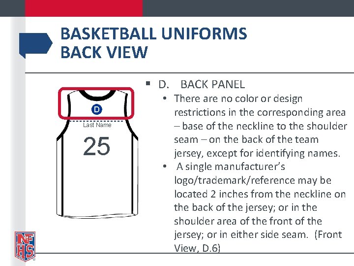 BASKETBALL UNIFORMS BACK VIEW § D. BACK PANEL D Last Name 25 • There