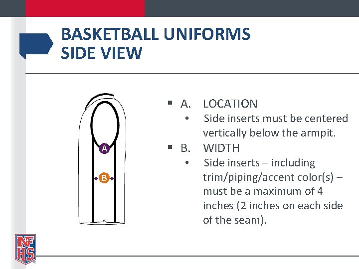 BASKETBALL UNIFORMS SIDE VIEW § A. LOCATION • A § B. WIDTH • B