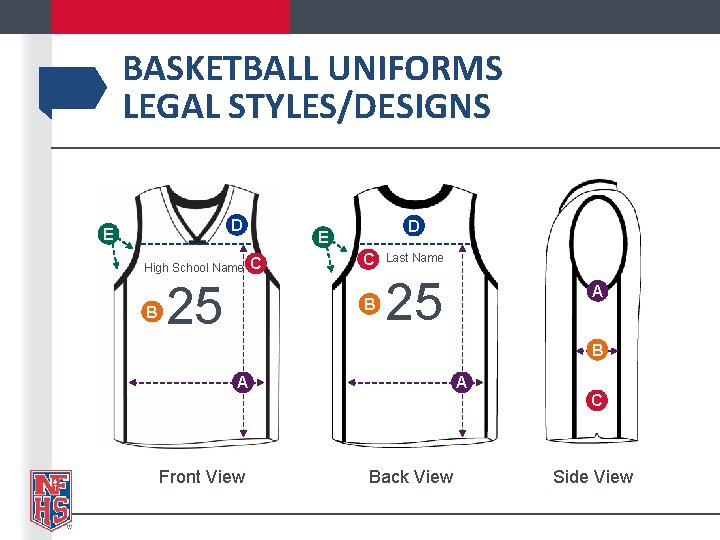 BASKETBALL UNIFORMS LEGAL STYLES/DESIGNS D E High School Name B 25 D E C