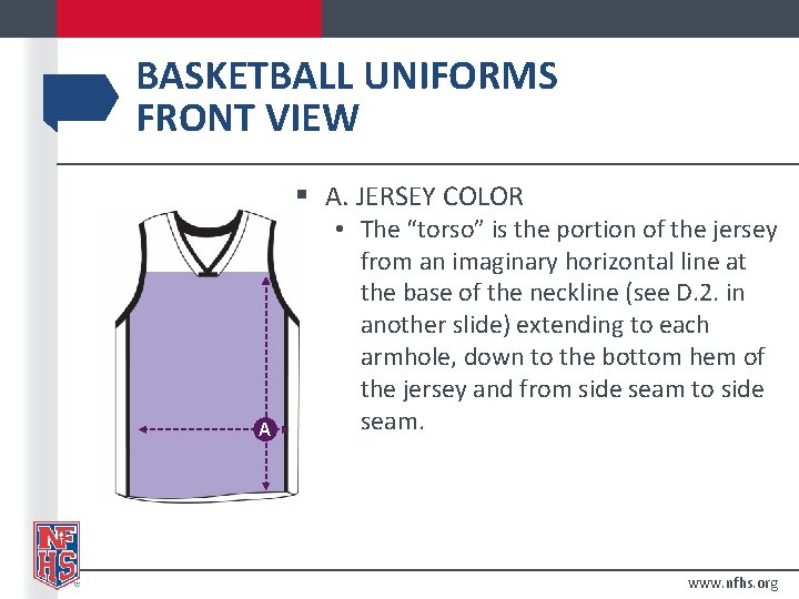 BASKETBALL UNIFORMS FRONT VIEW § A. JERSEY COLOR A • The “torso” is the