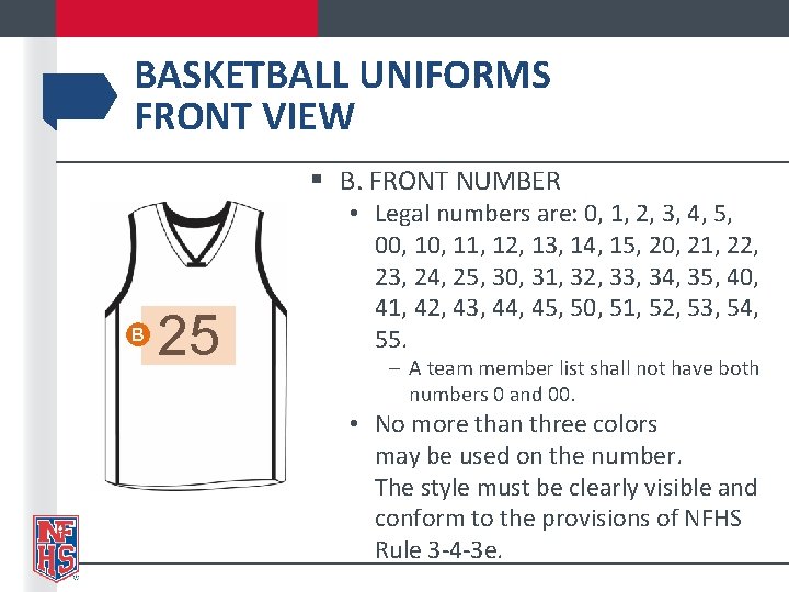 BASKETBALL UNIFORMS FRONT VIEW § B. FRONT NUMBER B 25 • Legal numbers are: