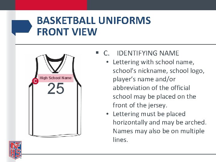 BASKETBALL UNIFORMS FRONT VIEW § C. IDENTIFYING NAME C High School Name 25 •