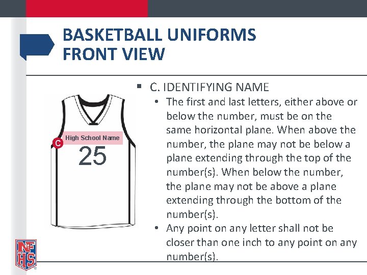 BASKETBALL UNIFORMS FRONT VIEW § C. IDENTIFYING NAME C High School Name 25 •