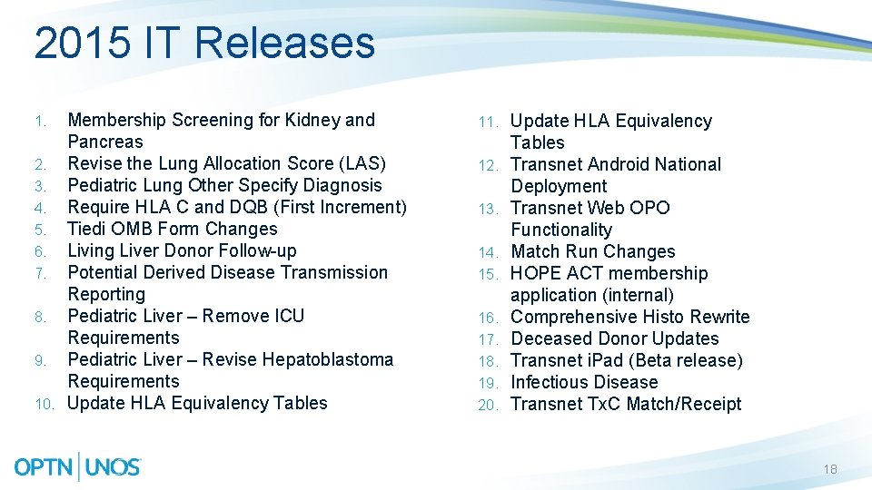 2015 IT Releases Membership Screening for Kidney and Pancreas 2. Revise the Lung Allocation
