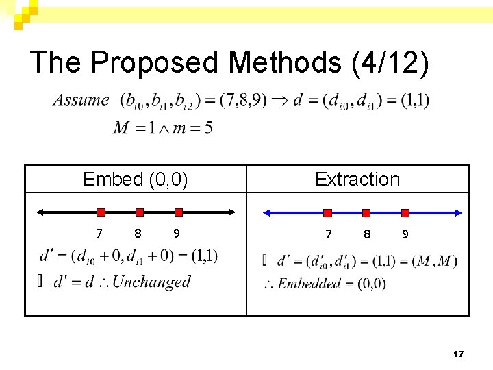 The Proposed Methods (4/12) Embed (0, 0) 7 8 9 Extraction 7 8 9