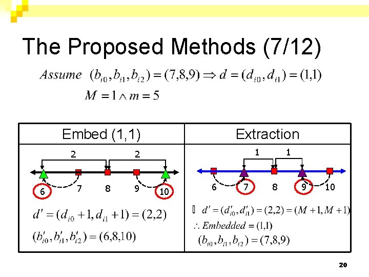 The Proposed Methods (7/12) Embed (1, 1) 1 2 2 6 Extraction 7 8