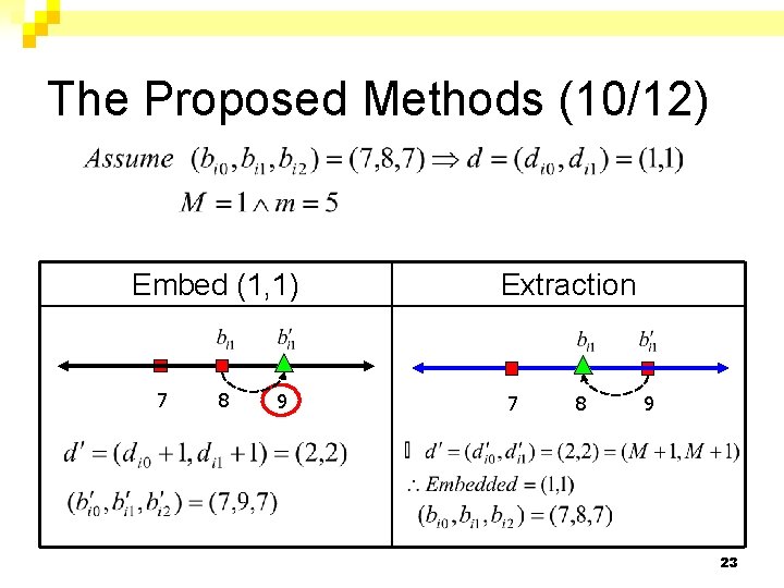 The Proposed Methods (10/12) Embed (1, 1) 7 8 9 Extraction 7 8 9