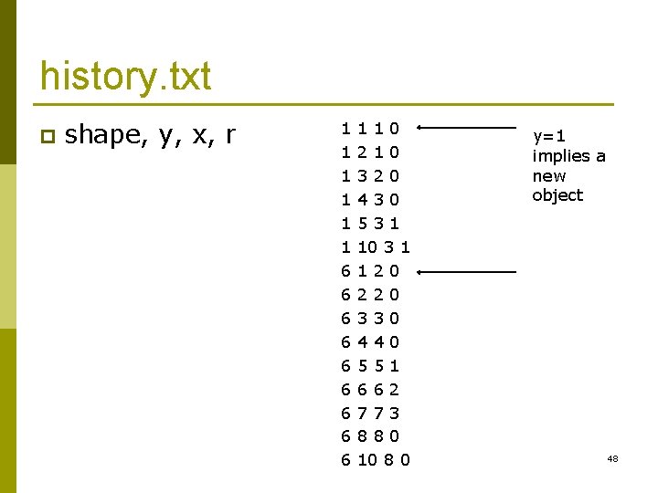 history. txt p shape, y, x, r 1 1 1 0 1 2 1