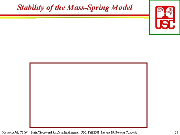 Stability of the Mass-Spring Model Michael Arbib CS 564 - Brain Theory and Artificial