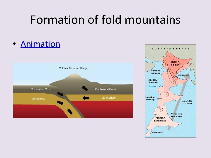 Formation of fold mountains • Animation 