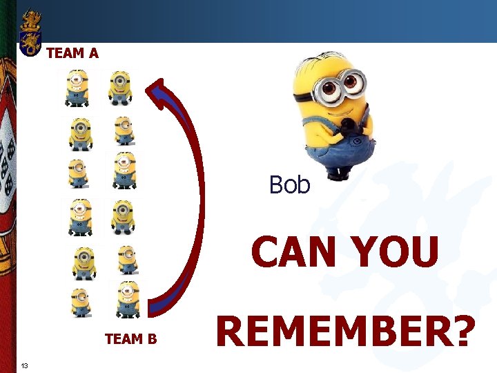 TEAM A Bob CAN YOU TEAM B 13 REMEMBER? 