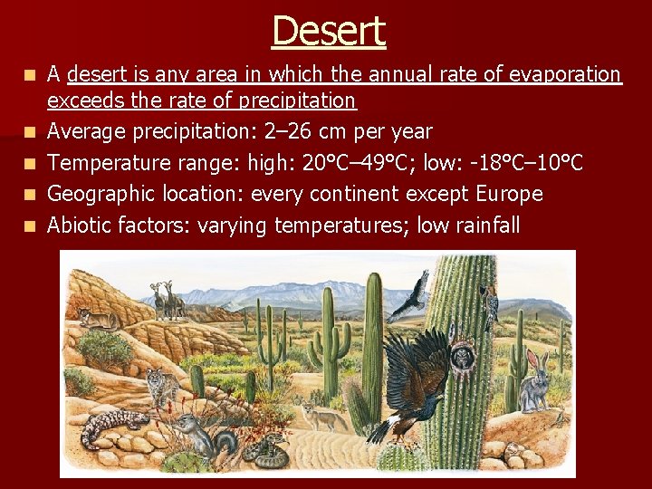 Desert n n n A desert is any area in which the annual rate
