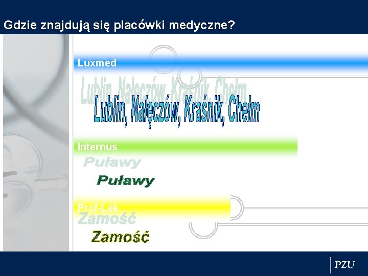 Gdzie znajdują się placówki medyczne? Luxmed Internus Prof-Lek 