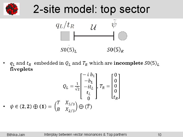 2 -site model: top sector Bithika Jain Interplay between vector resonances & Top partners