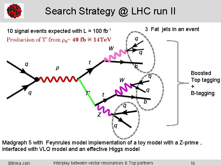 Search Strategy @ LHC run II 10 signal events expected with L = 100