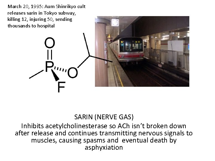 March 20, 1995: Aum Shinrikyo cult releases sarin in Tokyo subway, killing 12, injuring