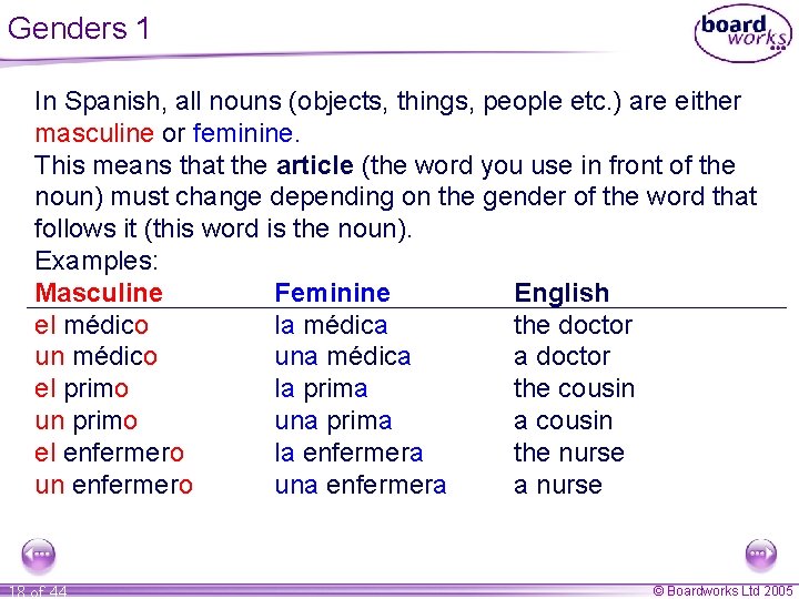 Genders 1 In Spanish, all nouns (objects, things, people etc. ) are either masculine