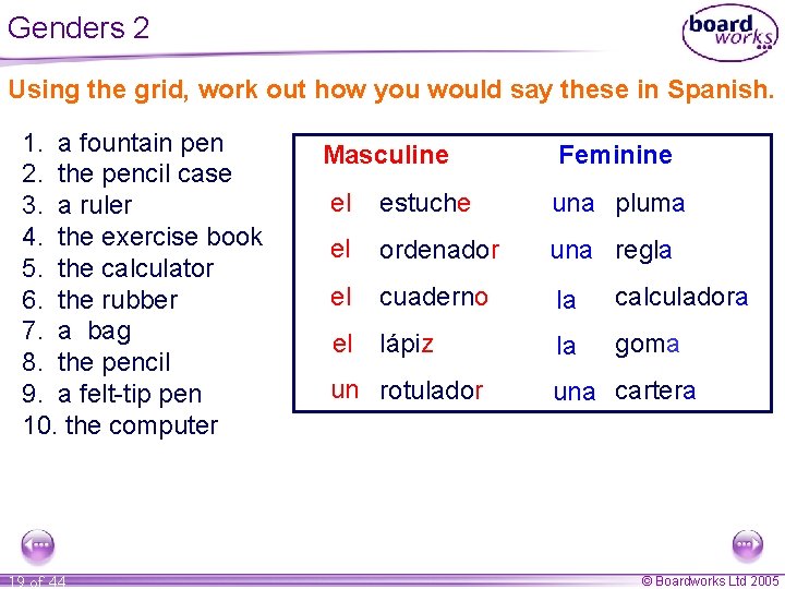 Genders 2 Using the grid, work out how you would say these in Spanish.