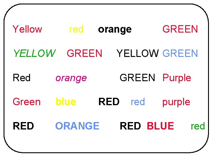 Yellow red orange YELLOW GREEN Red orange Green blue RED ORANGE GREEN YELLOW GREEN