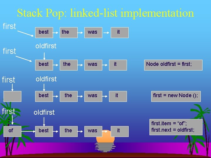 Stack Pop: linked-list implementation first best of it the was it Node oldfirst =