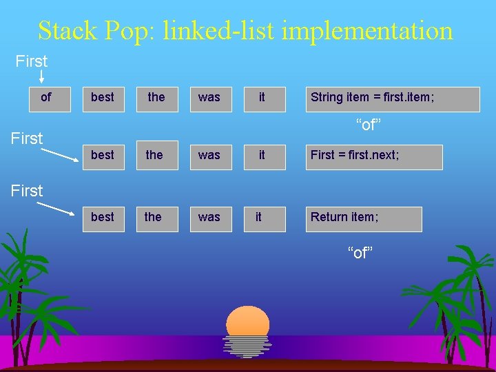 Stack Pop: linked-list implementation First of best the was it String item = first.