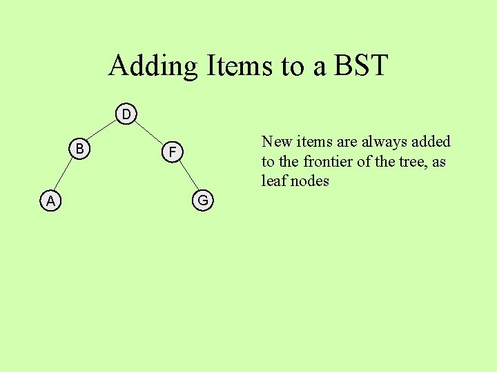 Adding Items to a BST D B A New items are always added to