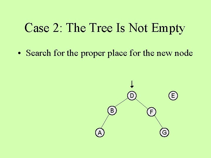 Case 2: The Tree Is Not Empty • Search for the proper place for