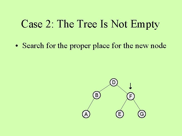 Case 2: The Tree Is Not Empty • Search for the proper place for